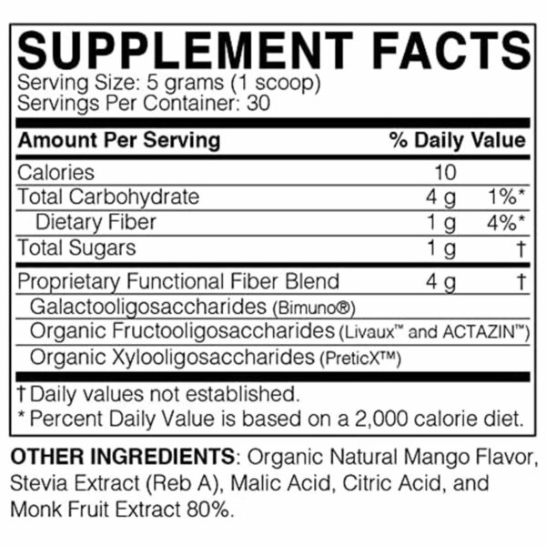 MEGAPRE Ingredients