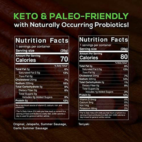 PALEOVALLEY BEEF STICK Ingredients